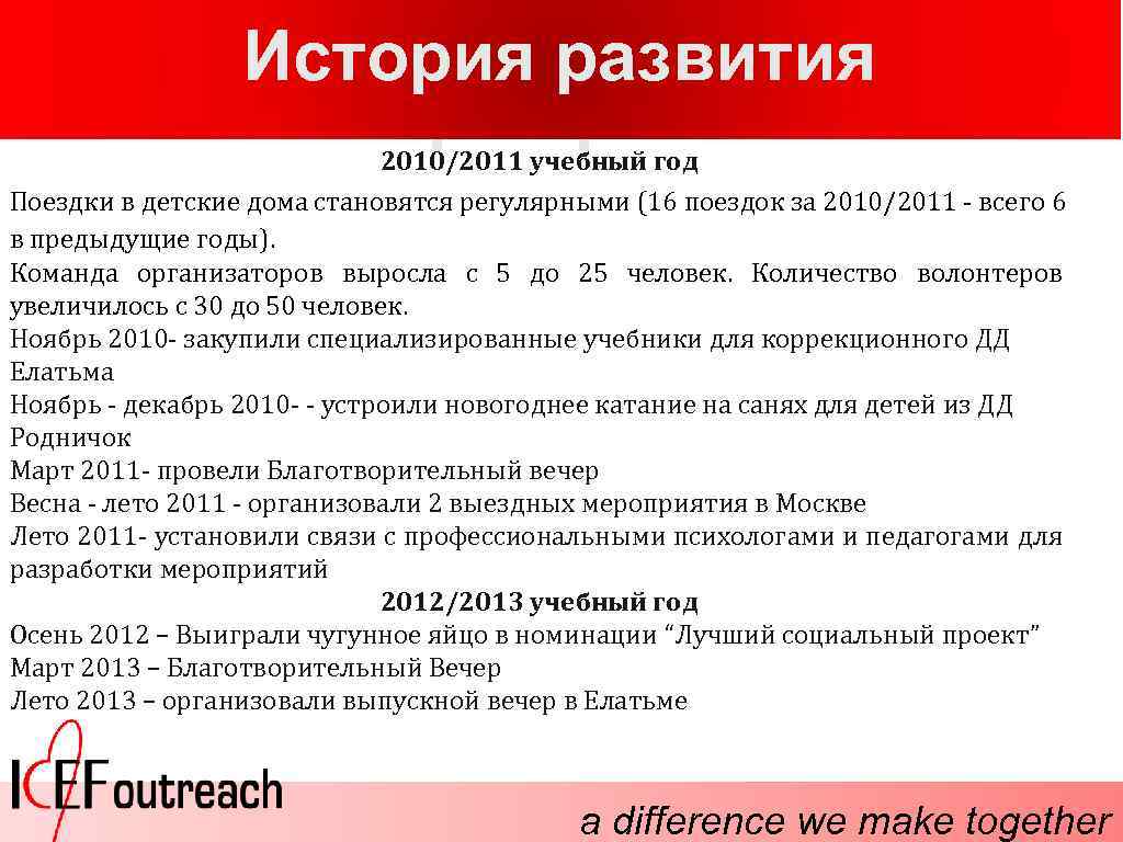 История развития история развития 2010/2011 учебный год Поездки в детские дома становятся регулярными (16