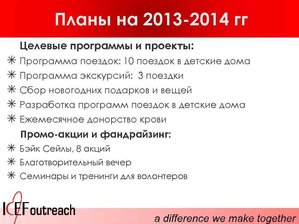 Планы на 2013 -2014 гг Целевые программы и проекты: ✴ Программа поездок: 10 поездок
