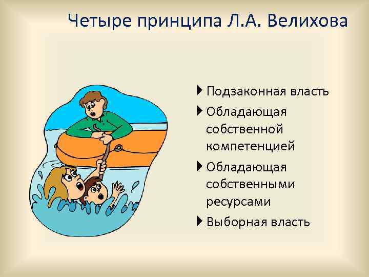 Четыре принципа Л. А. Велихова Подзаконная власть Обладающая собственной компетенцией Обладающая собственными ресурсами Выборная