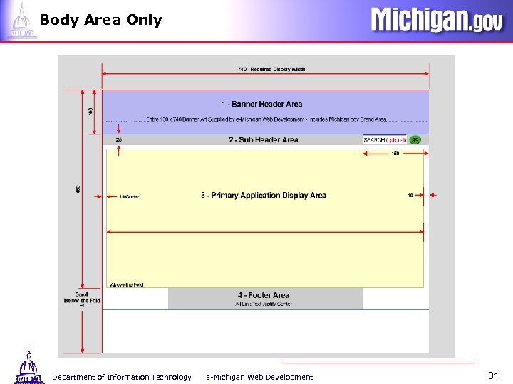 Body Area Only Department of Information Technology e-Michigan Web Development 31 