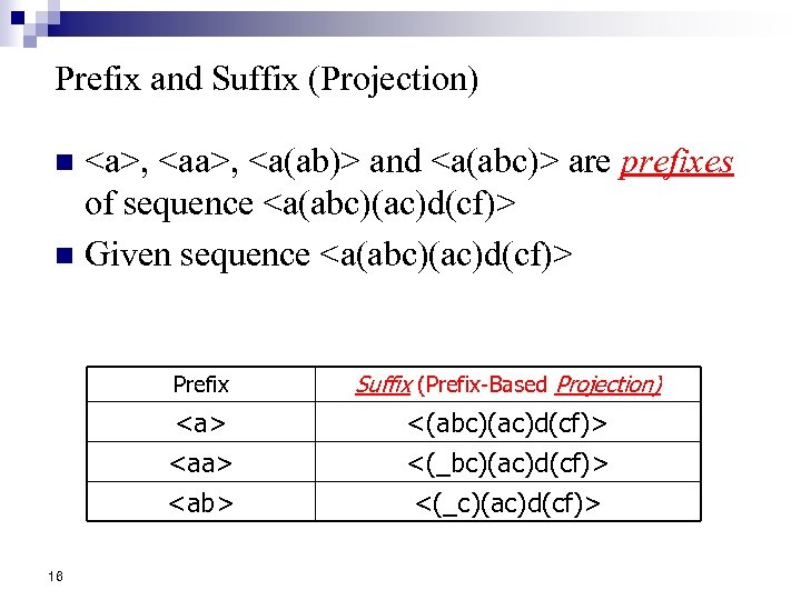 Prefix and Suffix (Projection) <a>, <a(ab)> and <a(abc)> are prefixes of sequence <a(abc)(ac)d(cf)> n