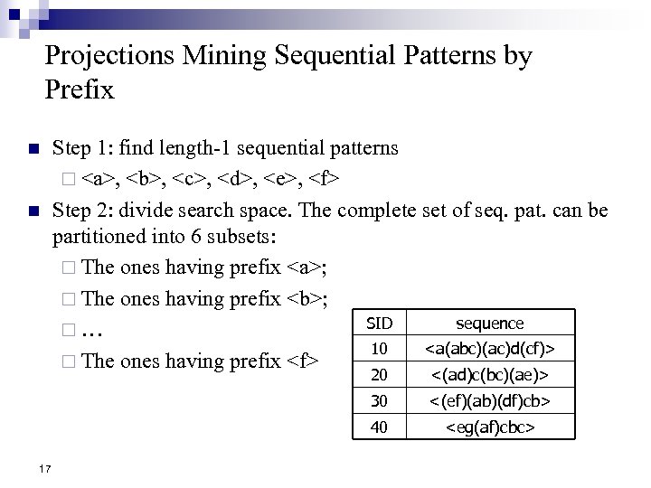 Projections Mining Sequential Patterns by Prefix n n Step 1: find length-1 sequential patterns