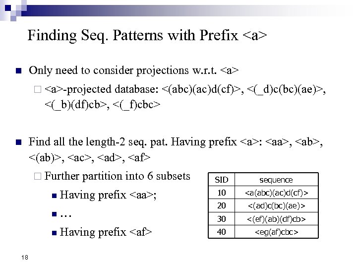 Finding Seq. Patterns with Prefix <a> n Only need to consider projections w. r.