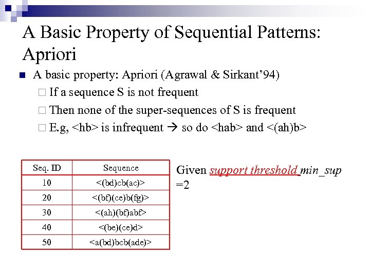 A Basic Property of Sequential Patterns: Apriori n A basic property: Apriori (Agrawal &