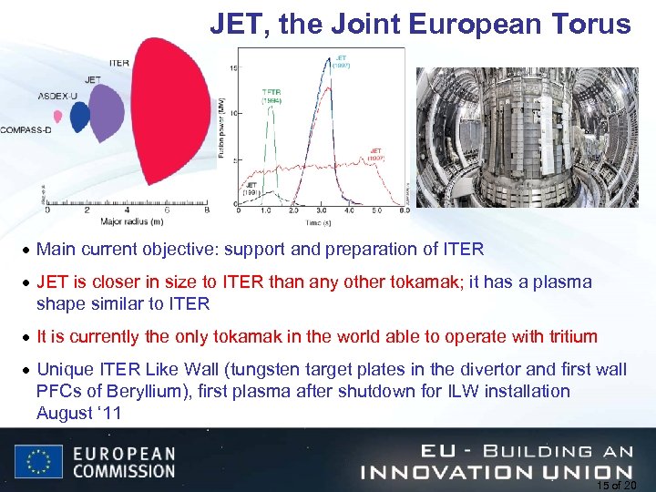 JET, the Joint European Torus · Main current objective: support and preparation of ITER