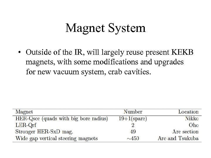 Magnet System • Outside of the IR, will largely reuse present KEKB magnets, with