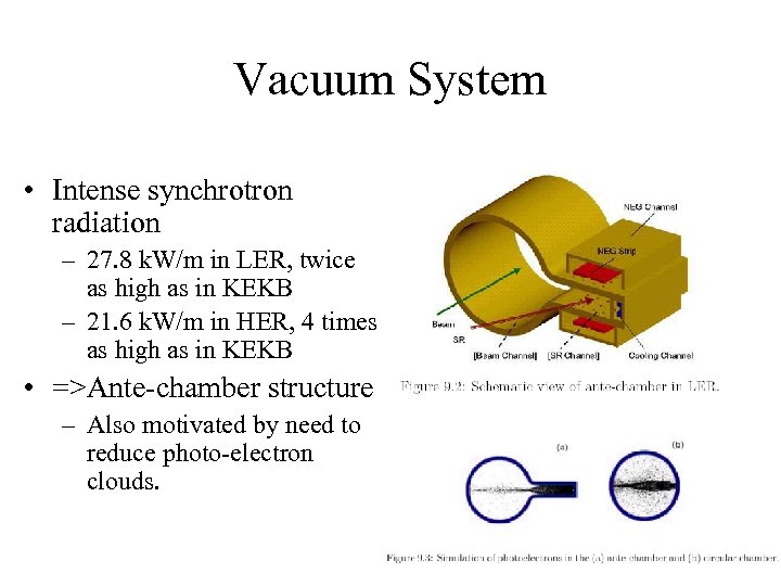 Vacuum System • Intense synchrotron radiation – 27. 8 k. W/m in LER, twice