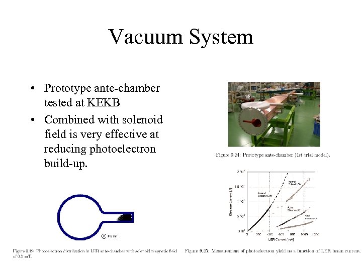 Vacuum System • Prototype ante-chamber tested at KEKB • Combined with solenoid field is