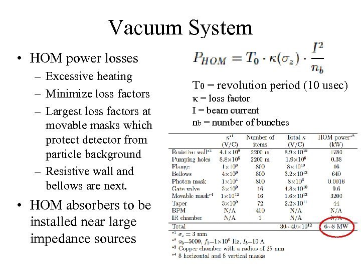 Vacuum System • HOM power losses – Excessive heating – Minimize loss factors –