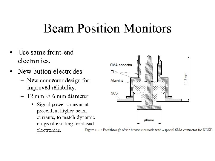 Beam Position Monitors • Use same front-end electronics. • New button electrodes – New