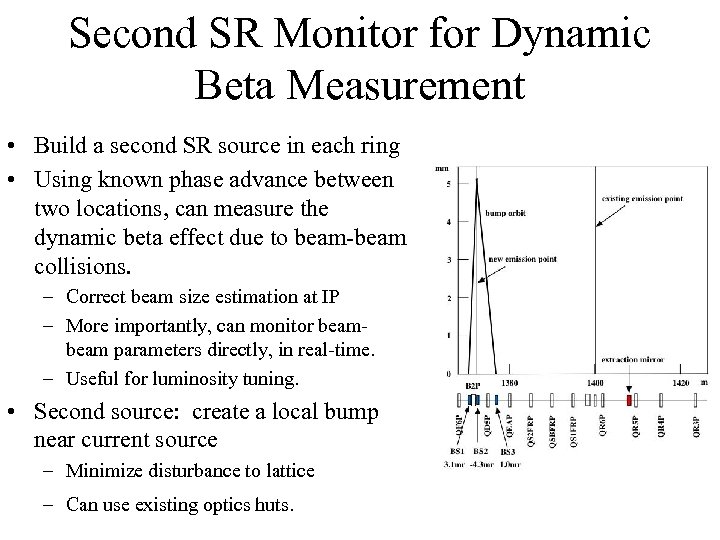 Second SR Monitor for Dynamic Beta Measurement • Build a second SR source in