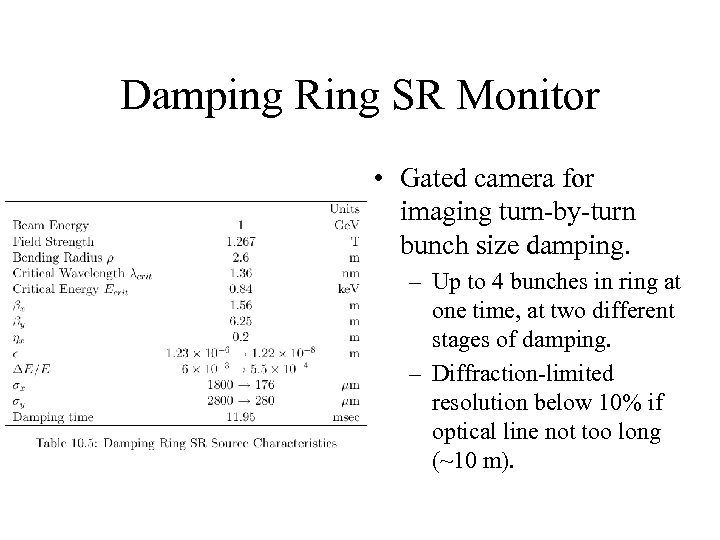 Damping Ring SR Monitor • Gated camera for imaging turn-by-turn bunch size damping. –