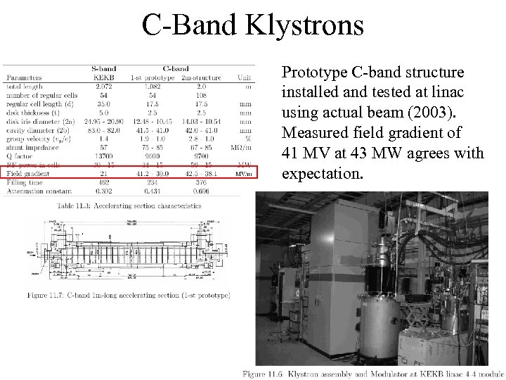 C-Band Klystrons Prototype C-band structure installed and tested at linac using actual beam (2003).