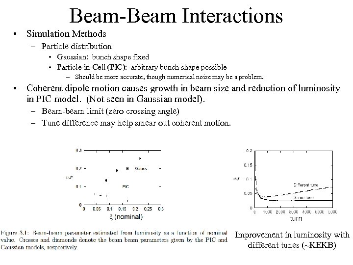 Beam-Beam Interactions • Simulation Methods – Particle distribution • Gaussian: bunch shape fixed •