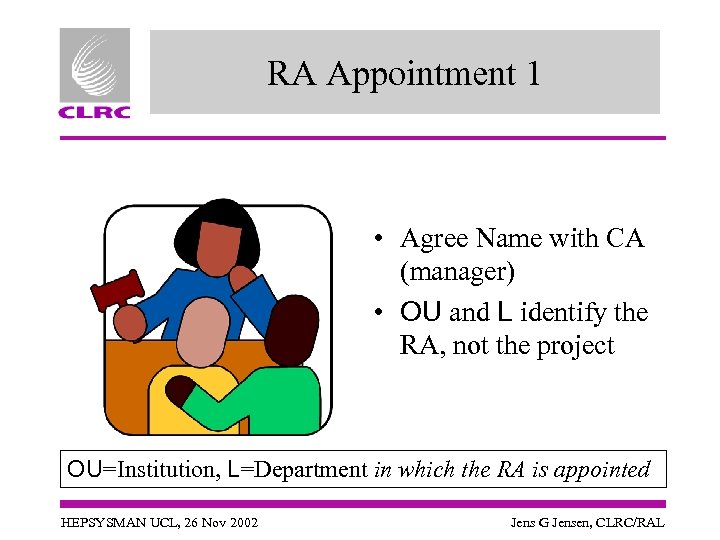 RA Appointment 1 • Agree Name with CA (manager) • OU and L identify