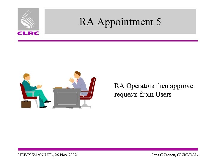 RA Appointment 5 RA Operators then approve requests from Users HEPSYSMAN UCL, 26 Nov