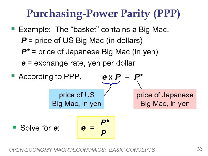 Purchasing-Power Parity (PPP) § Example: The “basket” contains a Big Mac. P = price