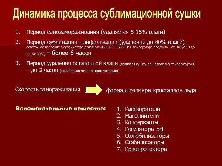 1. Период самозамораживания (удаляется 5 15% влаги) 2. Период сублимации лифилизации (удаление до 80%