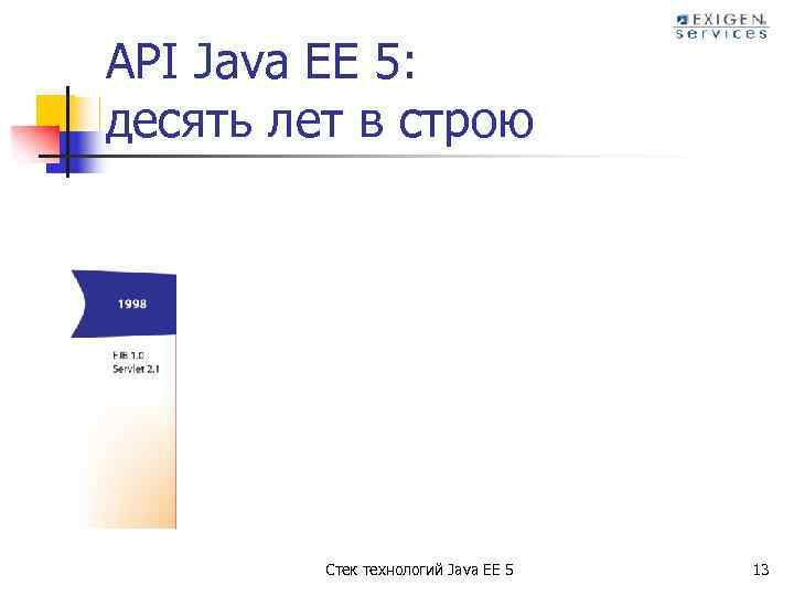 API Java EE 5: десять лет в строю Стек технологий Java EE 5 13