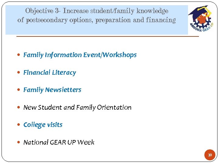 Objective 3 - Increase student/family knowledge of postsecondary options, preparation and financing Family Information