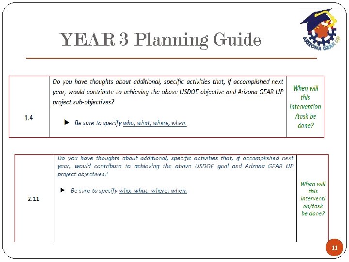 YEAR 3 Planning Guide 11 