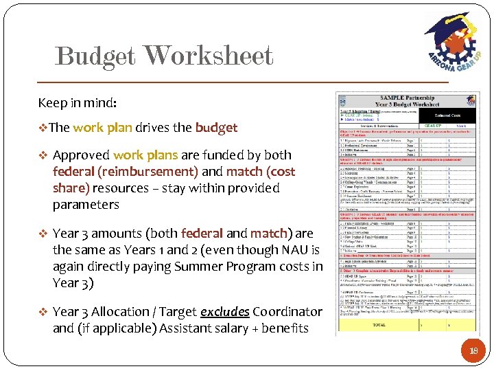 Budget Worksheet Keep in mind: v. The work plan drives the budget v Approved