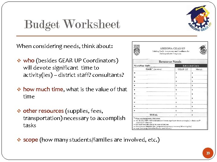 Budget Worksheet When considering needs, think about: v who (besides GEAR UP Coordinators) will