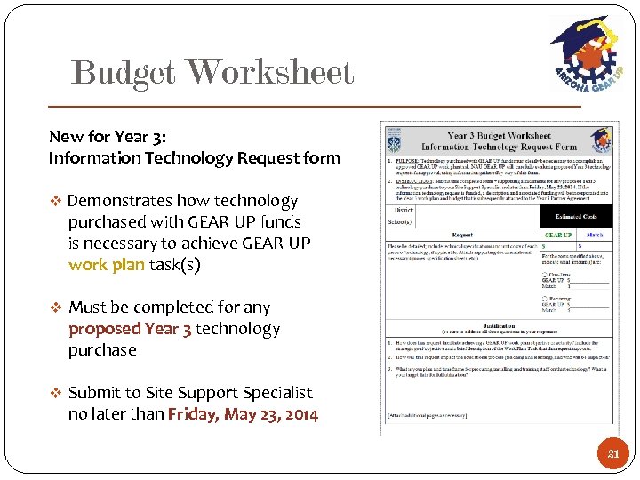 Budget Worksheet New for Year 3: Information Technology Request form v Demonstrates how technology