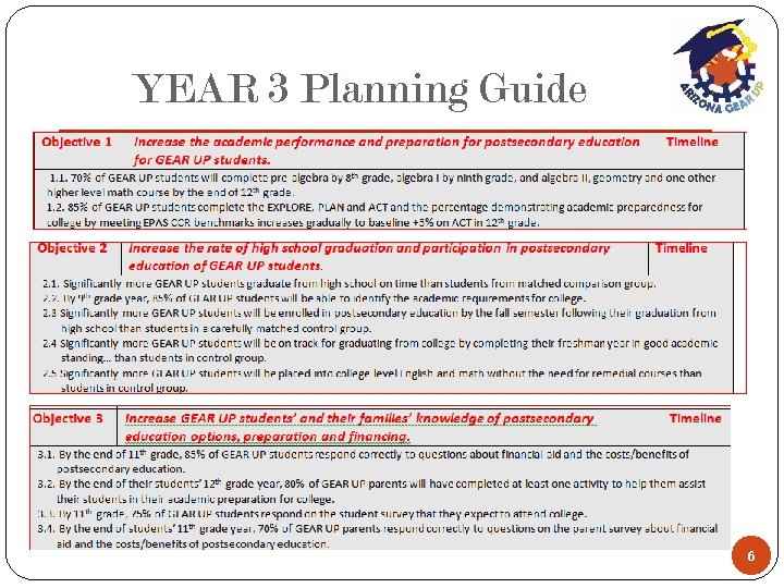 YEAR 3 Planning Guide 6 