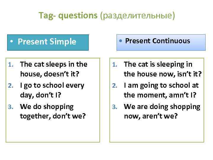 Tag- questions (разделительные) • Present Simple 1. The cat sleeps in the house, doesn’t