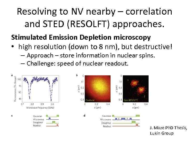 Resolving to NV nearby – correlation and STED (RESOLFT) approaches. Stimulated Emission Depletion microscopy