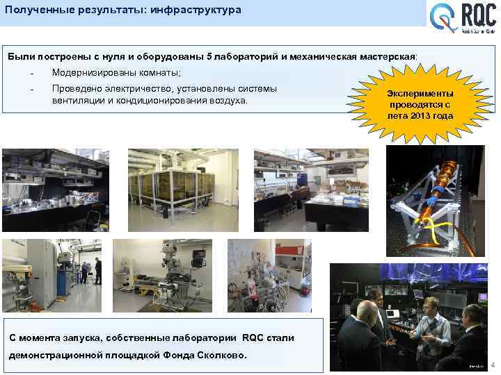 Полученные результаты: инфраструктура Были построены с нуля и оборудованы 5 лабораторий и механическая мастерская: