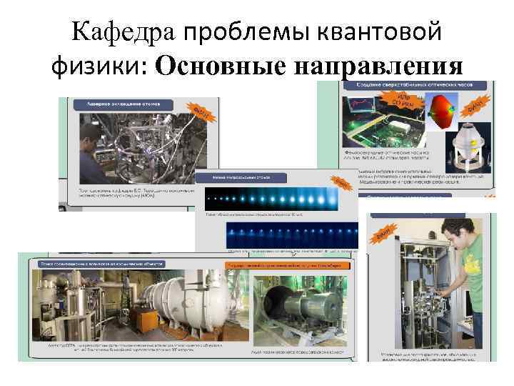 Кафедра проблемы квантовой физики: Основные направления 