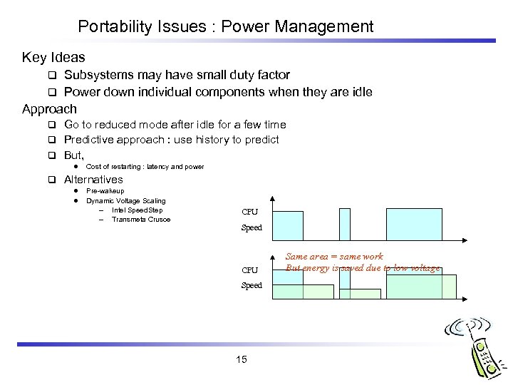Portability Issues : Power Management Key Ideas Subsystems may have small duty factor q