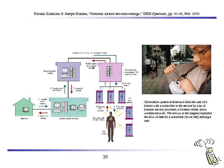 Hiroaki Koshima & Joseph Hoshen, “Personal locator services emerge, ” IEEE Spectrum, pp. 41