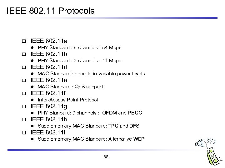 IEEE 802. 11 Protocols q IEEE 802. 11 a l q IEEE 802. 11