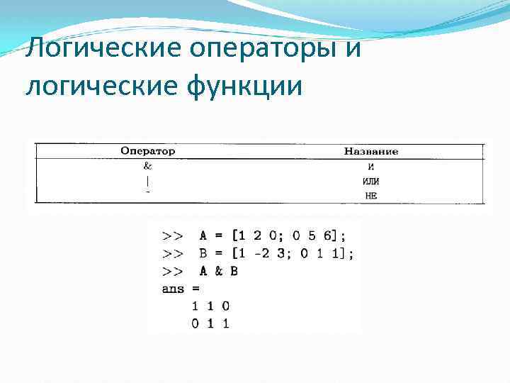 Логические операторы и логические функции 