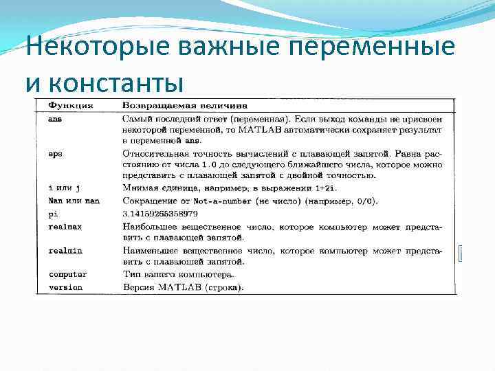 Некоторые важные переменные и константы 