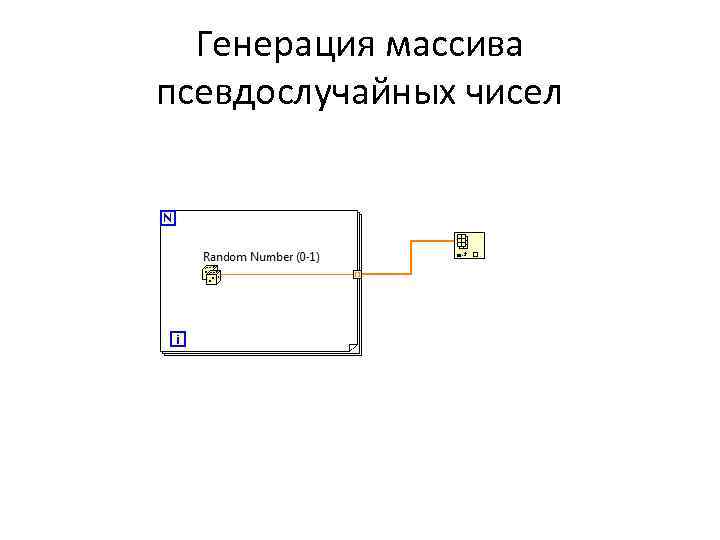 Генерация массива псевдослучайных чисел 