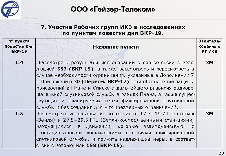 ООО «Гейзер-Телеком» 7. Участие Рабочих групп ИК 3 в исследованиях по пунктам повестки дня
