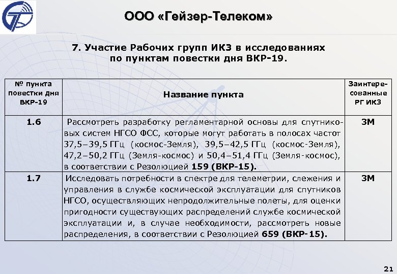 ООО «Гейзер-Телеком» 7. Участие Рабочих групп ИК 3 в исследованиях по пунктам повестки дня