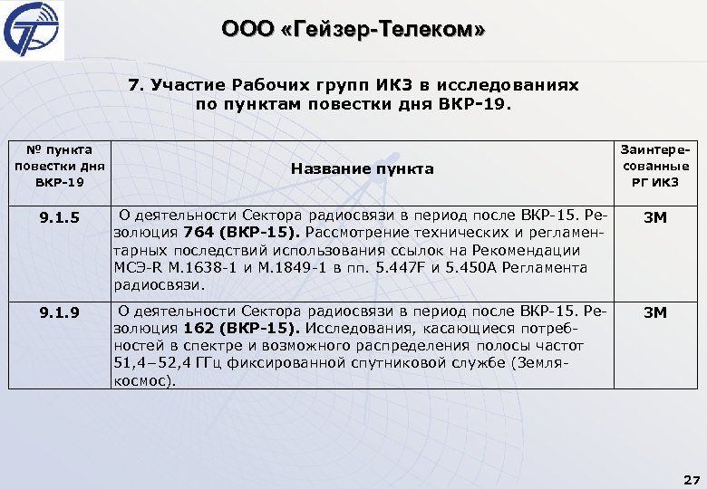 ООО «Гейзер-Телеком» 7. Участие Рабочих групп ИК 3 в исследованиях по пунктам повестки дня
