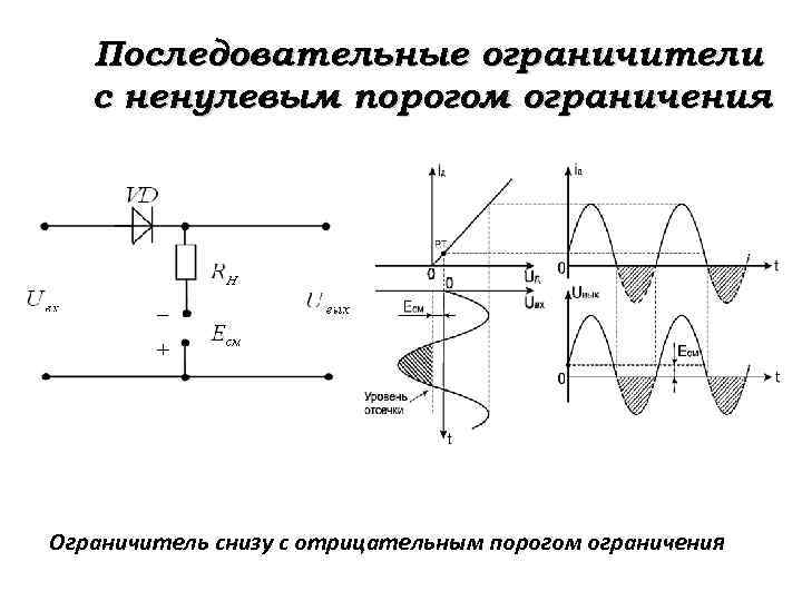 Схема параллельного диодного ограничителя импульсов снизу