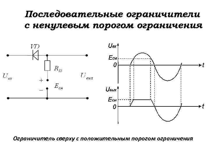 Схема параллельного диодного ограничителя импульсов снизу