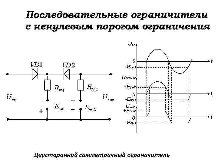 Последовательные ограничители с ненулевым порогом ограничения Двусторонний симметричный ограничитель 