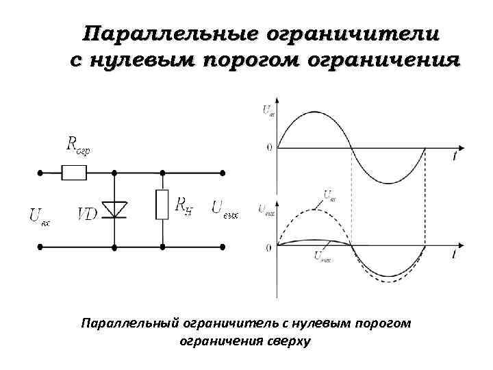 Назначение элементов схемы выпрямителя