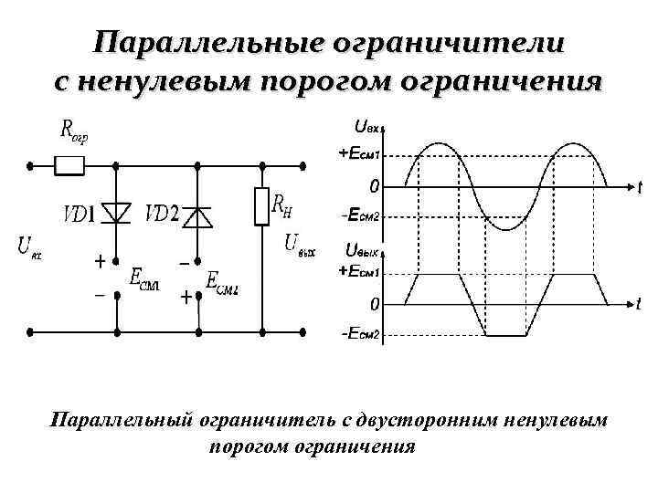 Параллельные ограничители с ненулевым порогом ограничения Параллельный ограничитель с двусторонним ненулевым порогом ограничения 