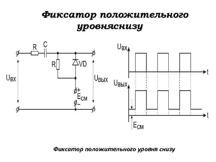 Фиксатор положительного уровняснизу Фиксатор положительного уровня снизу 