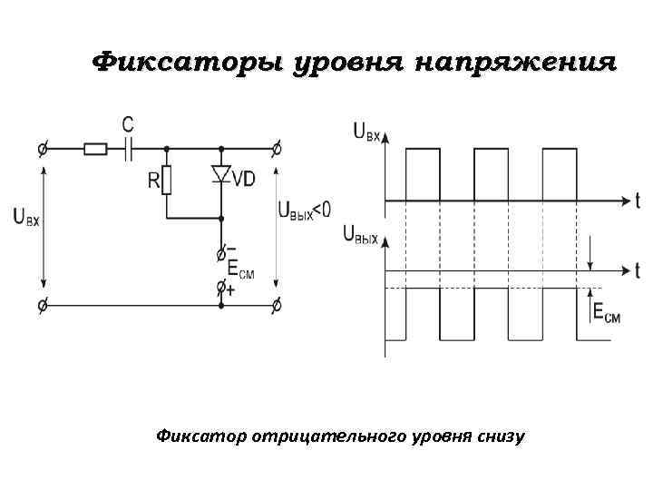 Фиксаторы уровня напряжения Фиксатор отрицательного уровня снизу 