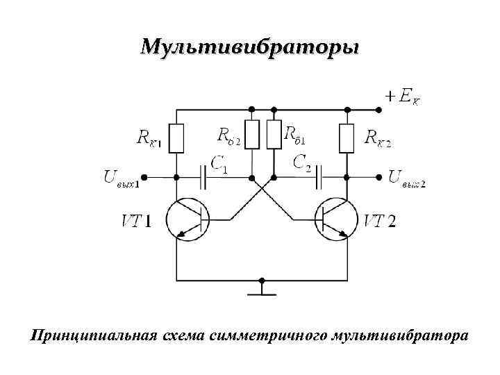 Функциональная схема мультивибратора